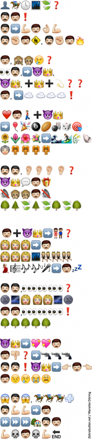 Eine Emojifassung von Goethes Erlkönig